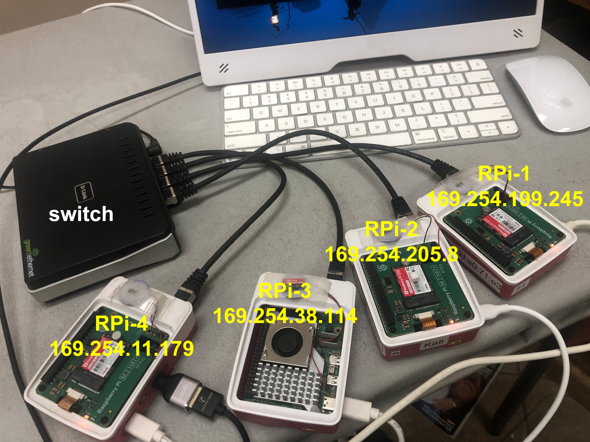 zeroconf_network_1.jpg